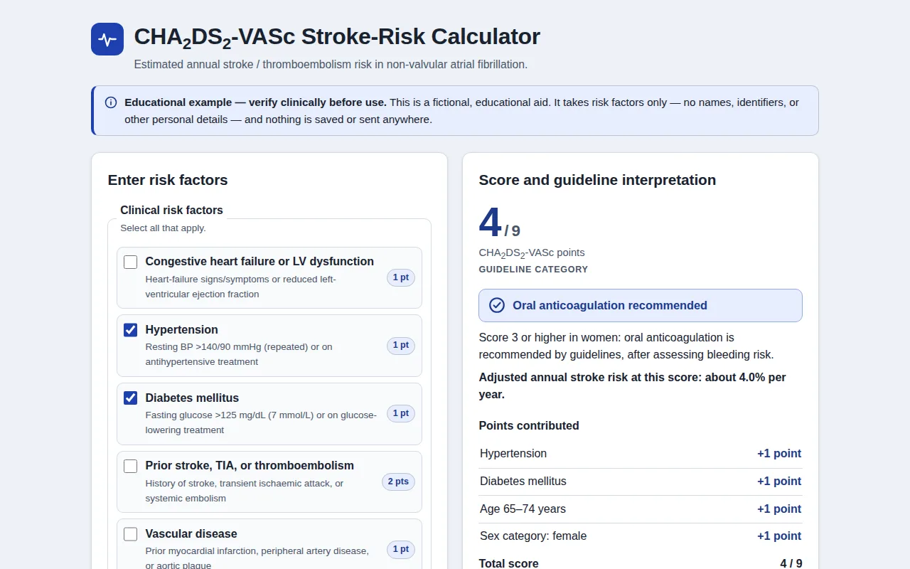Screenshot of CHA₂DS₂-VASc Stroke-Risk Calculator